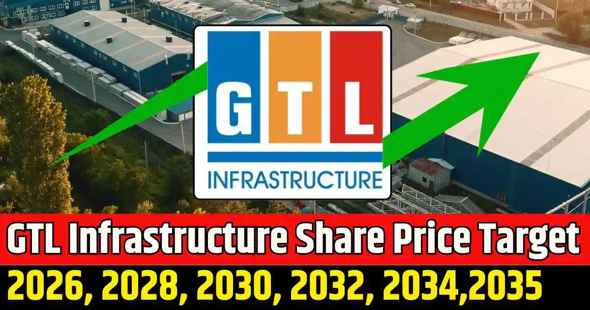 GTL Infrastructure share price target 2026, 2028, 2030, 2032, 2034, 2035…