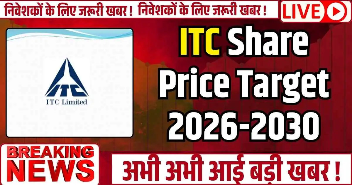 ITC share price target 2026, 2028, 2030, 2032, 2034, 2035…
