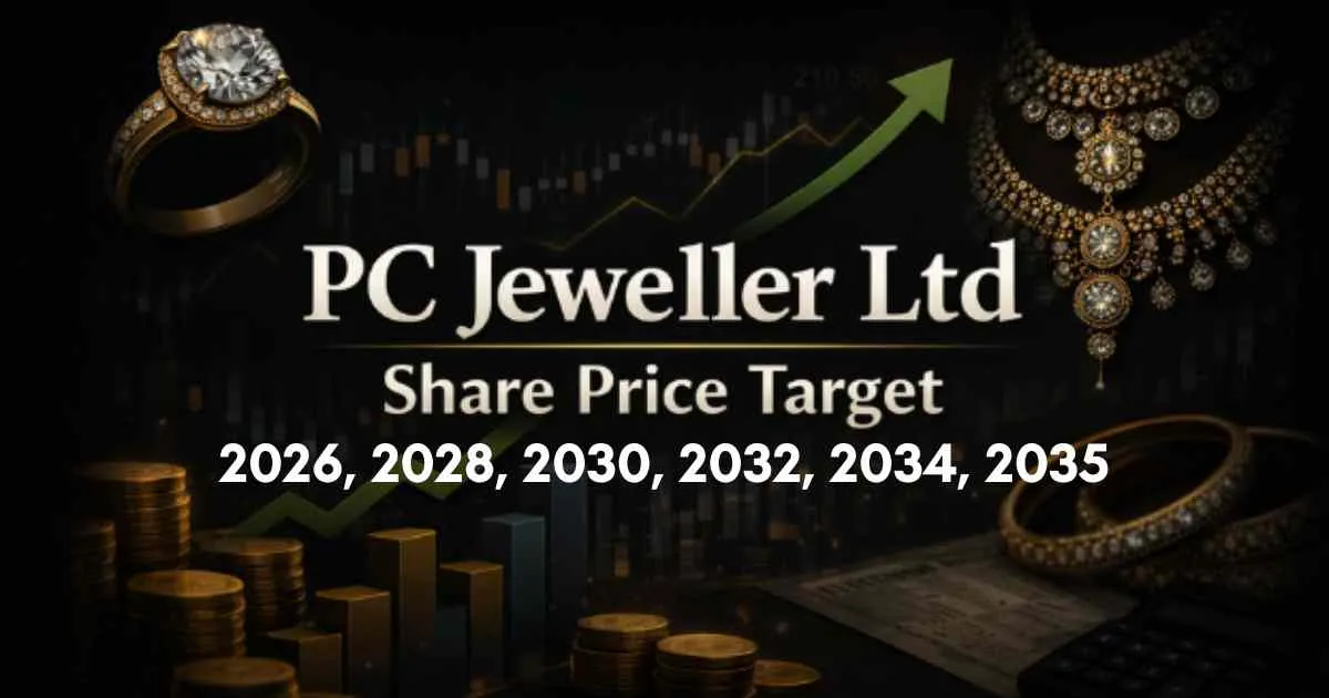 PC Jeweller Share Price Target 2026, 2028, 2030, 2032, 2034, 2035