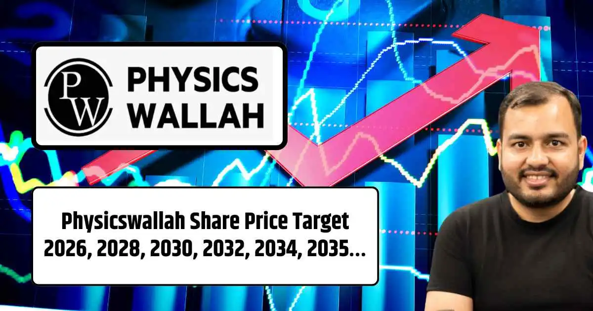Physicswallah Share Price Target 2026, 2028, 2030, 2032, 2034, 2035…