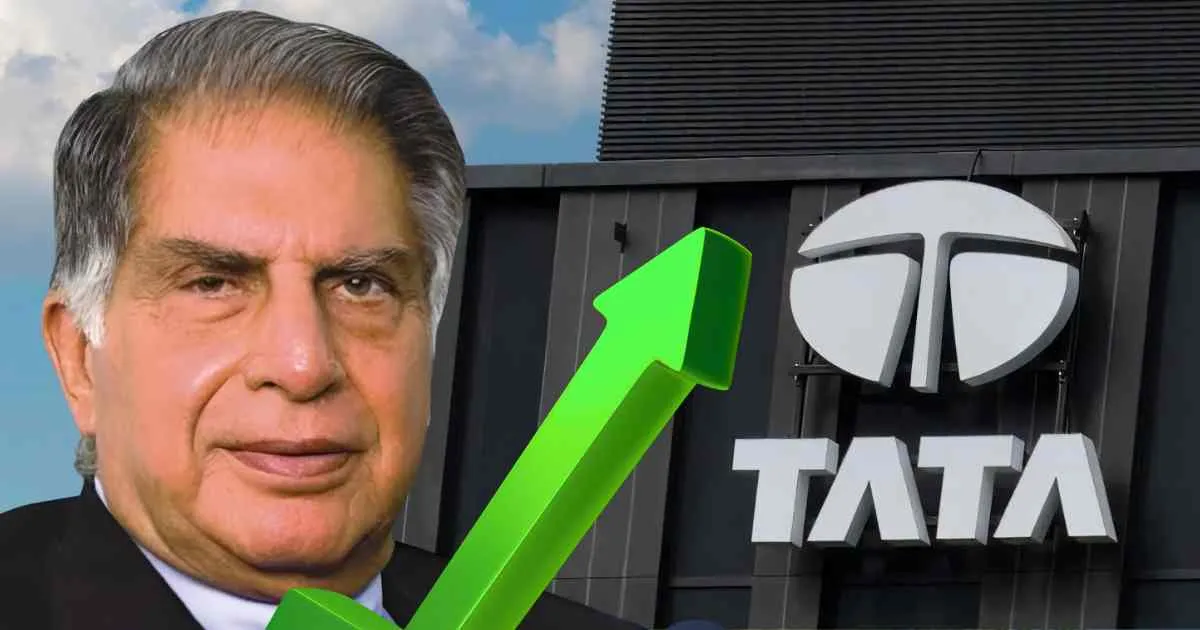 Tata Investment Corporation Share Price Target 2026, 2028, 2030, 2032, 2034, 2035…