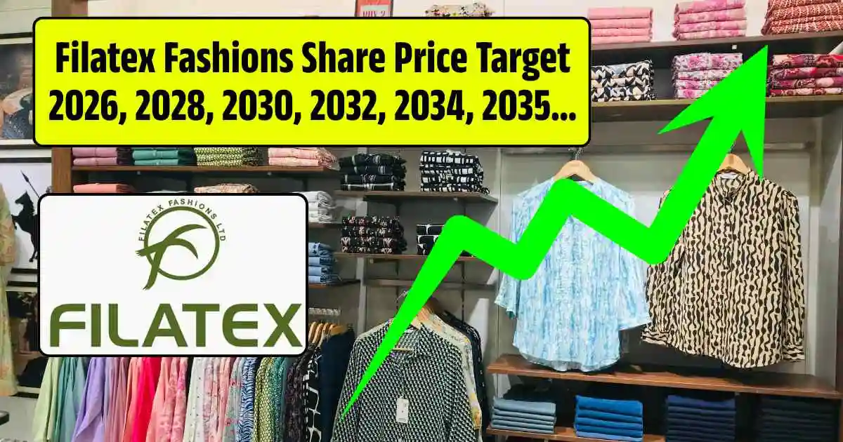 Filatex Fashions Share Price Target 2026, 2028, 2030, 2032, 2034, 2035…