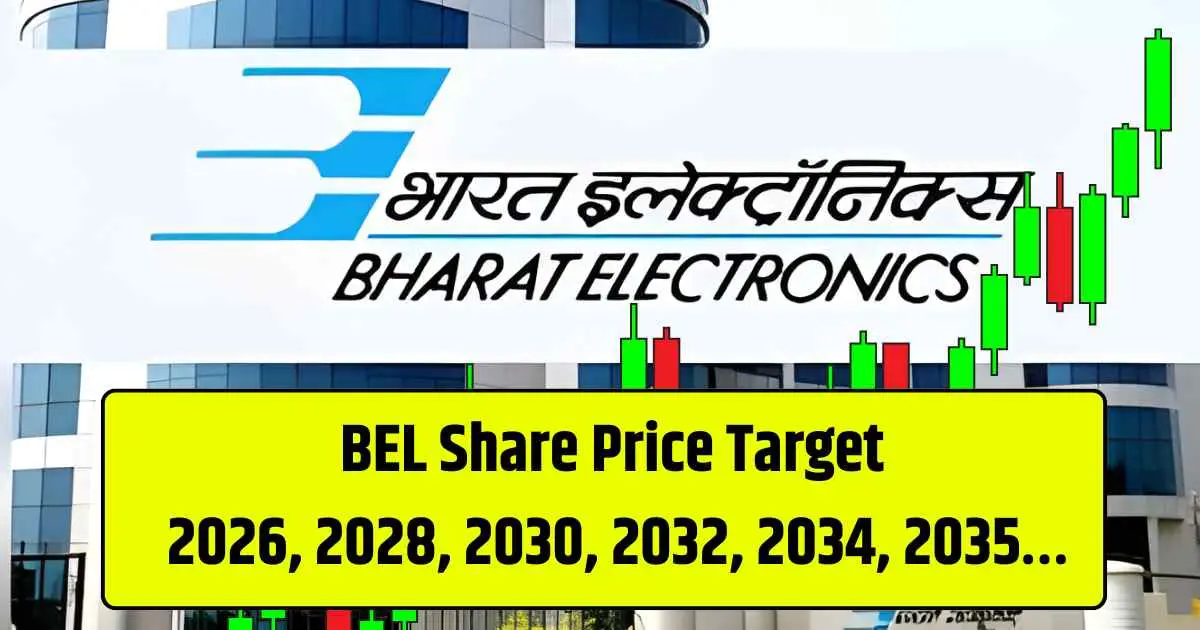 BEL Share Price Target 2026, 2028, 2030, 2032, 2034, 2035…