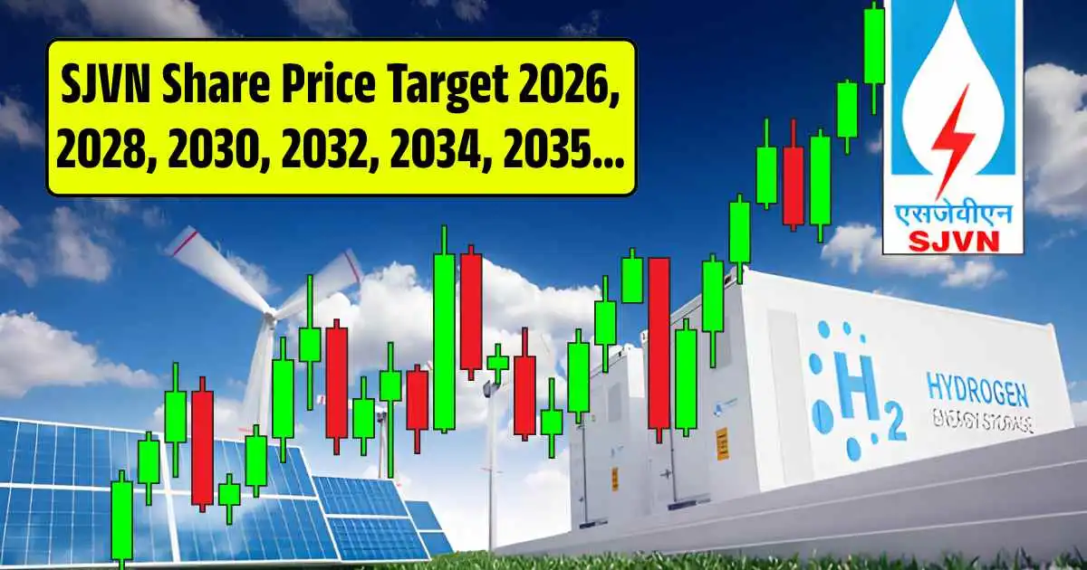 SJVN Share Price Target 2026, 2028, 2030, 2032, 2034, 2035…