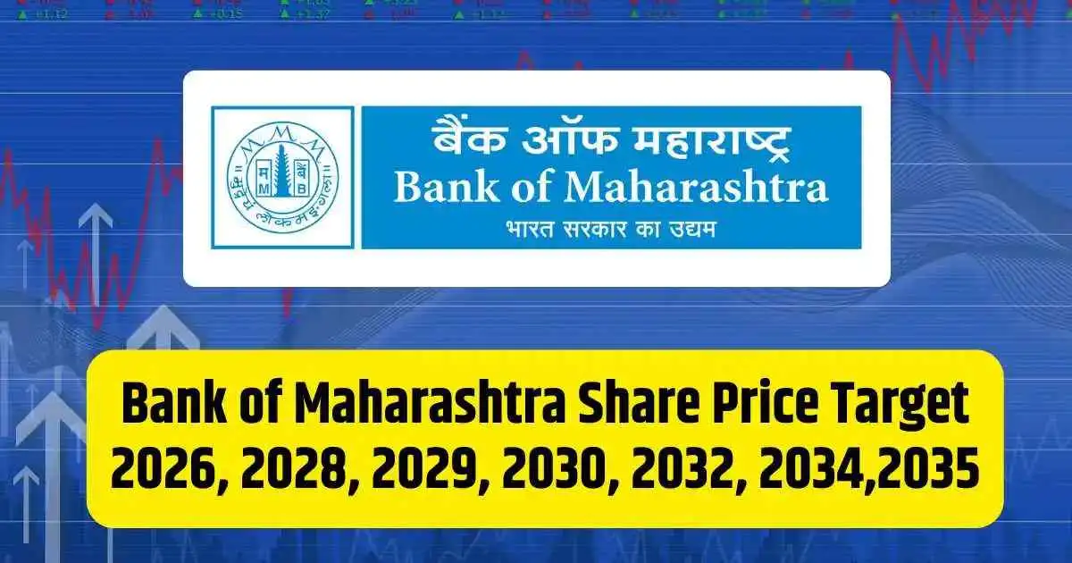 Bank of Maharashtra Share Price Target 2026, 2028, 2030, 2032, 2034, 2035…