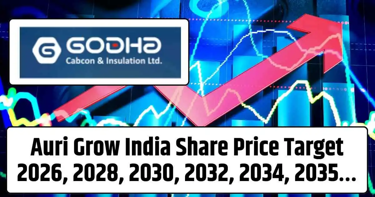 Auri Grow India Share Price Target 2026, 2028, 2030, 2032, 2034, 2035…