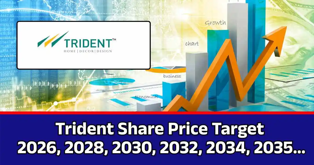 Trident Share Price Target 2026, 2028, 2030, 2032, 2034, 2035…