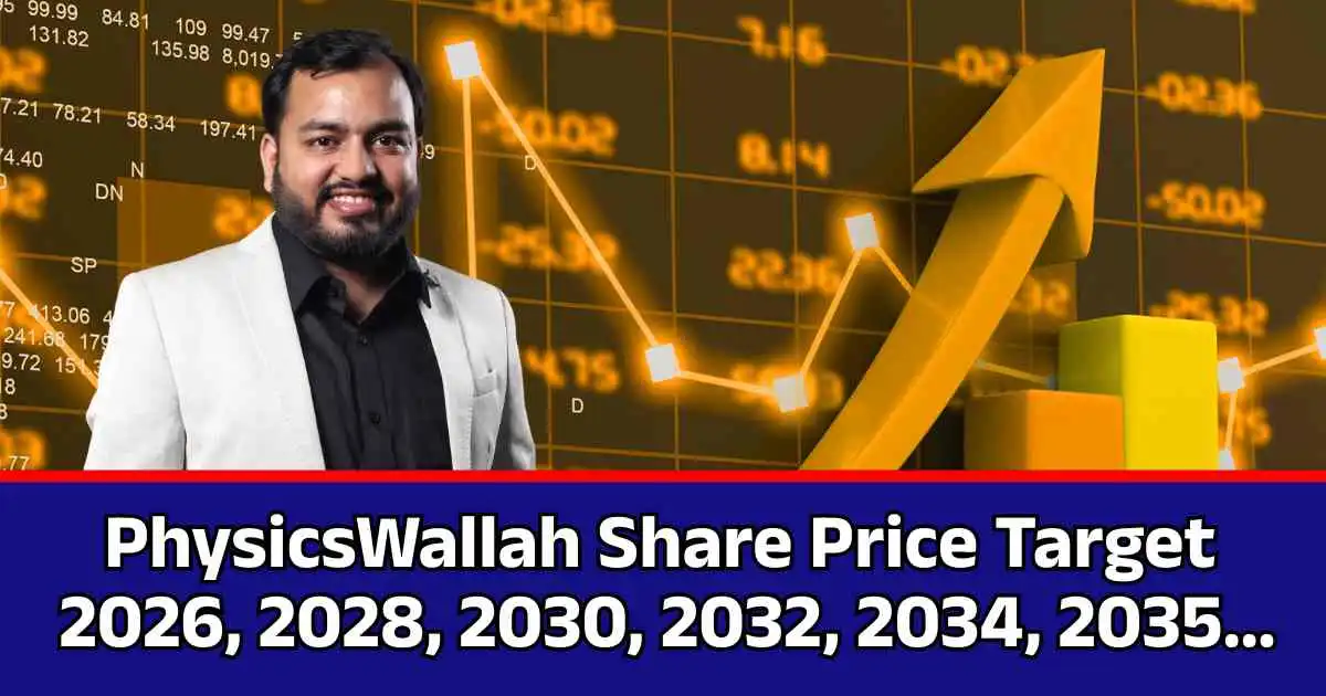 PhysicsWallah Share Price Target 2026, 2028, 2030, 2032, 2034, 2035…