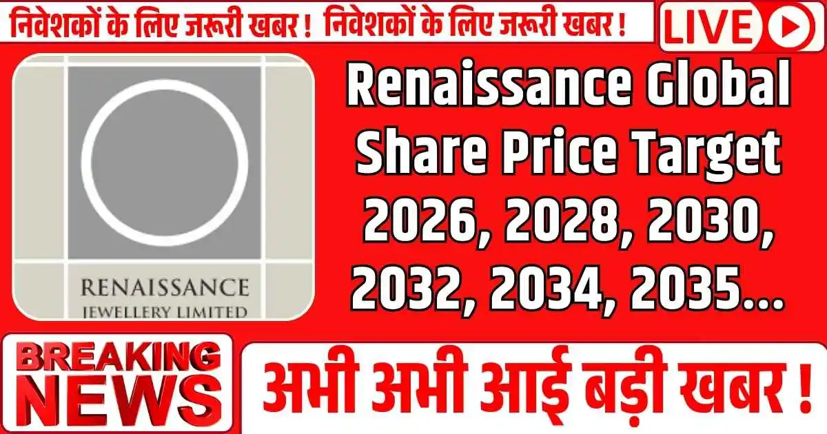 Renaissance Global Share Price Target 2026, 2028, 2030, 2032, 2034, 2035…
