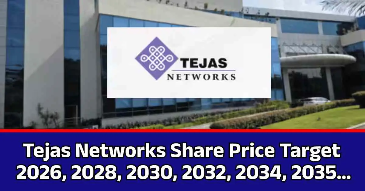 Tejas Networks Share Price Target 2026, 2028, 2030, 2032, 2034, 2035…