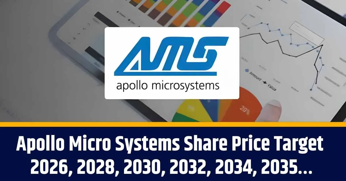 Apollo Micro Systems Share Price Target 2026, 2028, 2030, 2032, 2034, 2035…