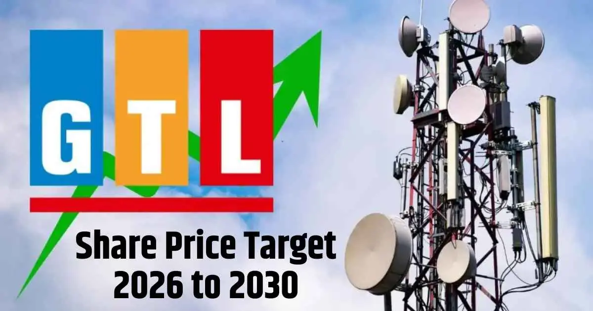 GTL Infrastructure Share Price Target 2026, 2027, 2028, 2029, 2030…