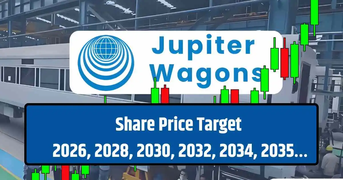 Jupiter Wagons Share Price Target 2026, 2028, 2030, 2032, 2034, 2035…