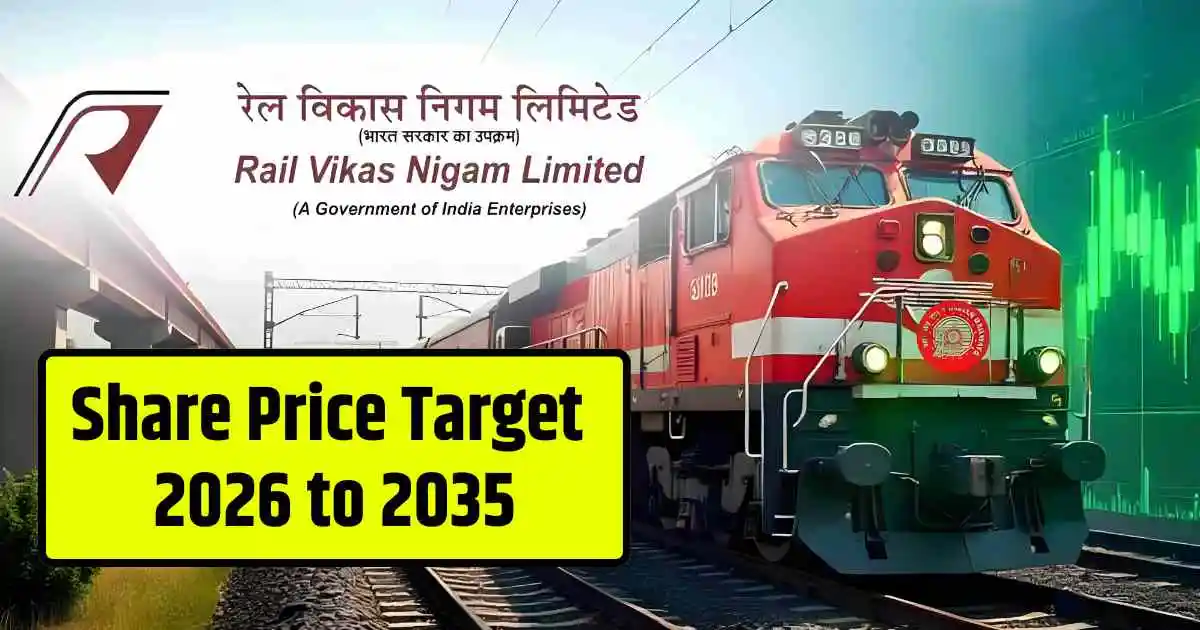 RVNL Share Price Target 2026, 2028, 2030, 2032, 2034, 2035…