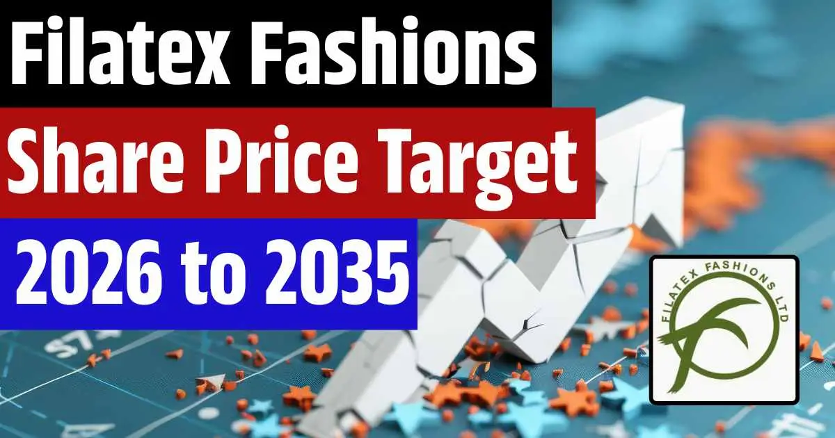 Filatex Fashions Share Price Target 2026, 2028, 2030, 2032, 2034, 2035