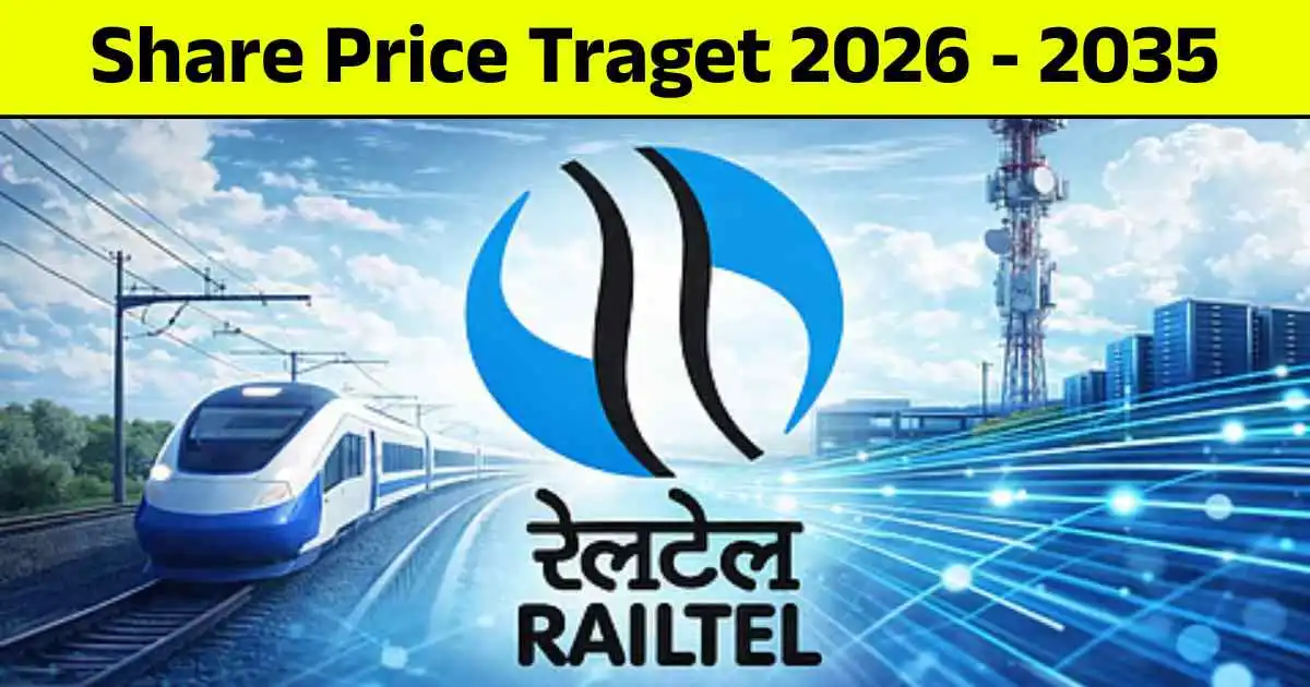 RailTel Share Price Target 2026, 2028, 2030, 2032, 2034, 2035…