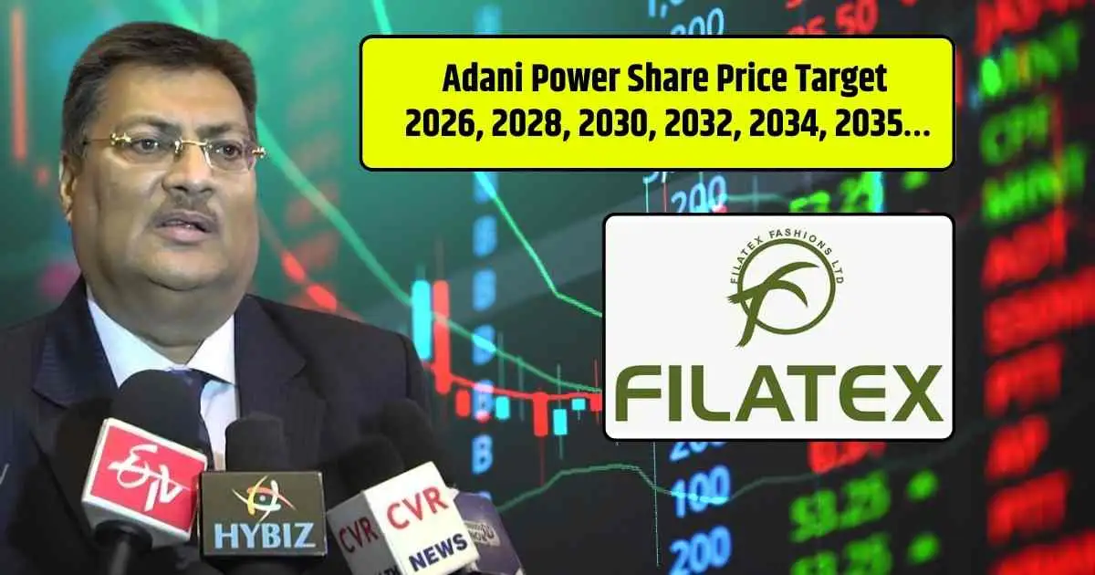 Filatex Fashions Share Price Target 2026, 2028, 2030, 2032, 2034, 2035…