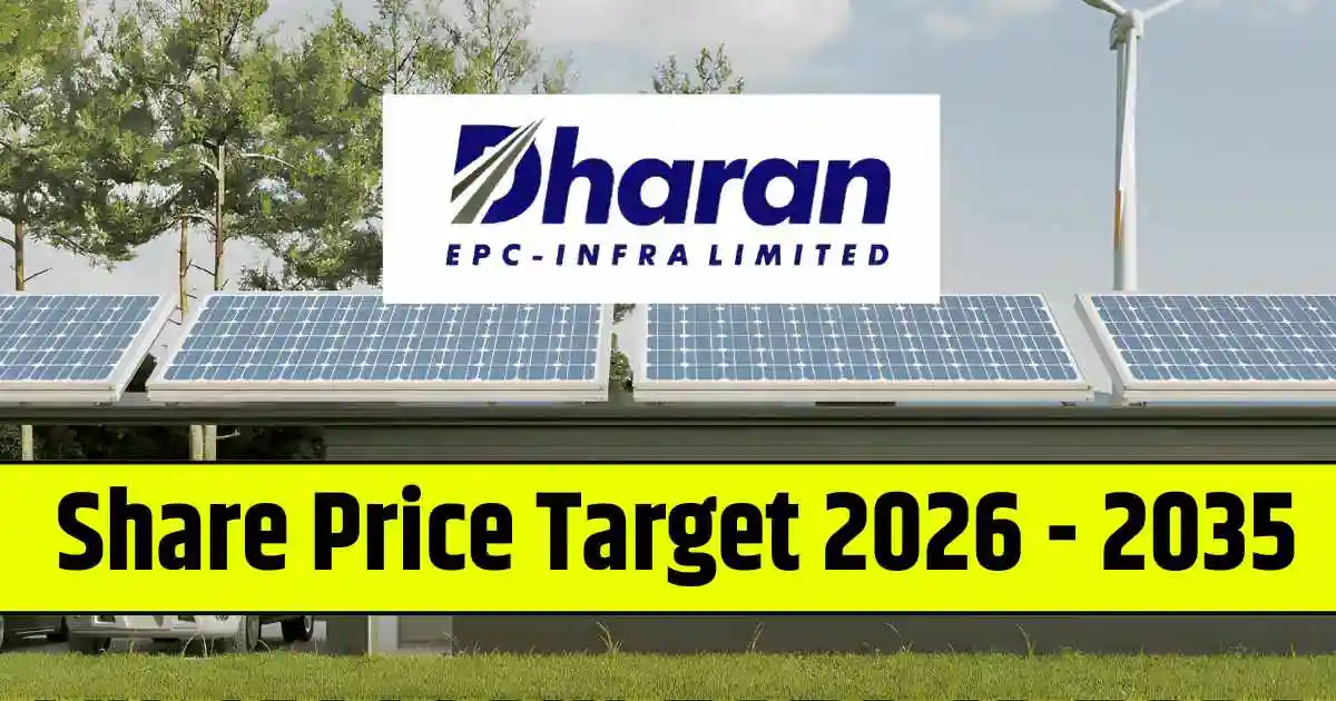 Dharan Infra Share Price Target 2026, 2028, 2030, 2032, 2034, 2035…