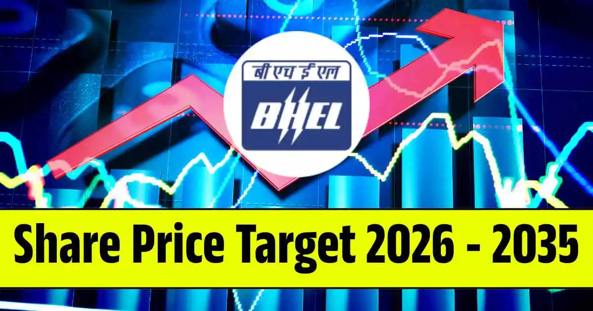 BHEL Share Price Target 2026, 2028, 2030, 2032, 2034, 2035…