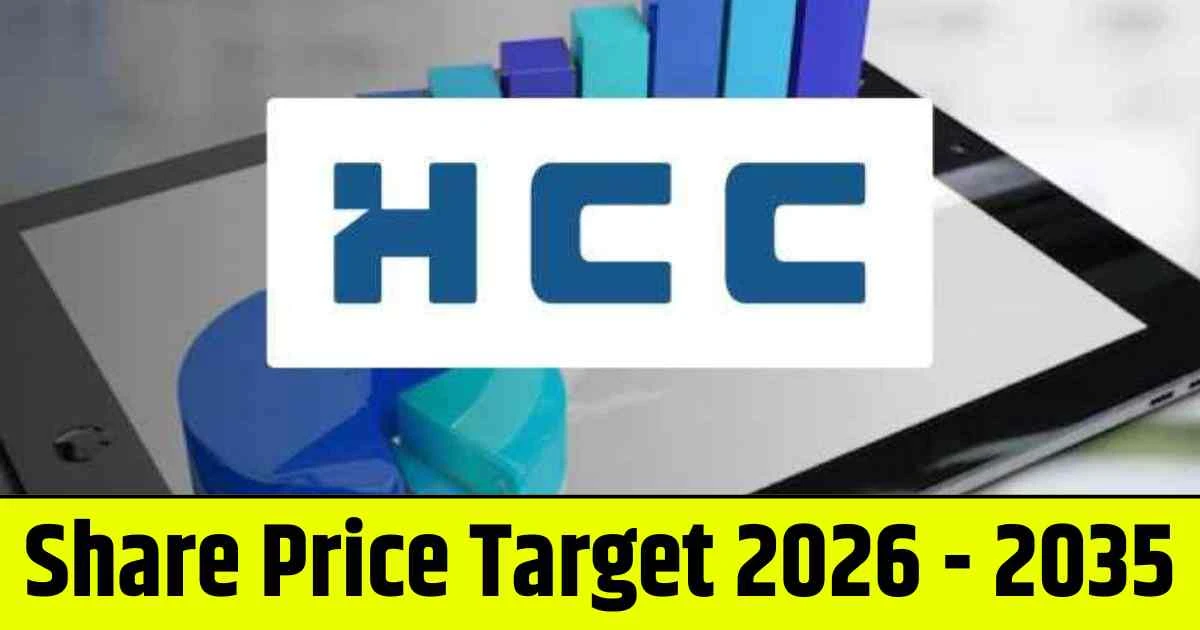 HCC Share Price Target 2026, 2028, 2030, 2032, 2034, 2035…