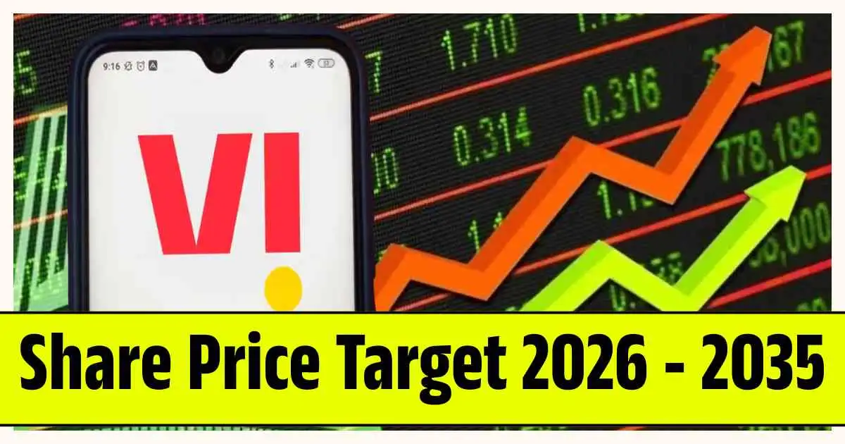 Vodafone Idea Share Price Target 2026, 2028, 2030, 2032, 2034, 2035…