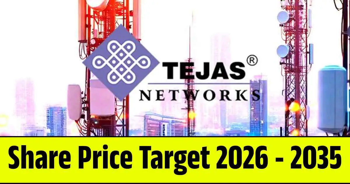 Tejas Networks Share Price Target 2026, 2028, 2030, 2032, 2034, 2035…