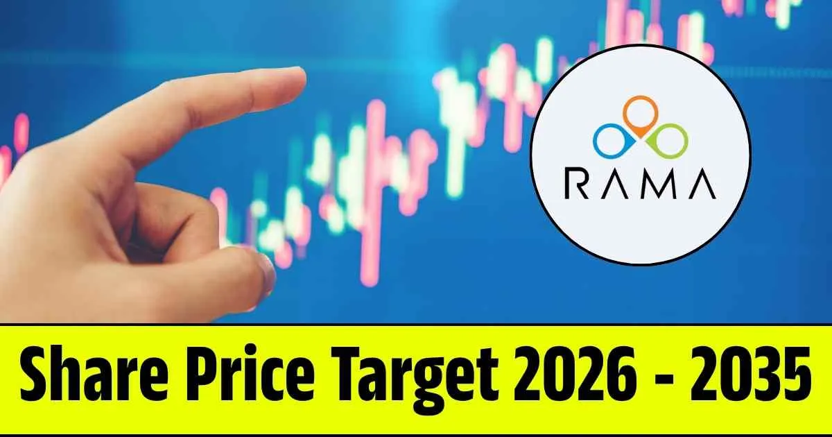 Rama Steel Tubes Share Price Target 2026, 2028, 2030, 2032, 2034, 2035…