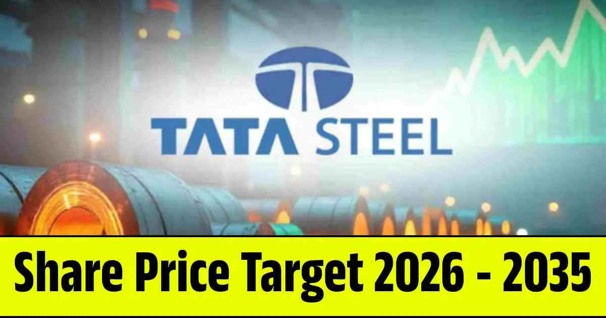 Tata Steel Share Price Target 2026, 2028, 2030, 2032, 2034, 2035