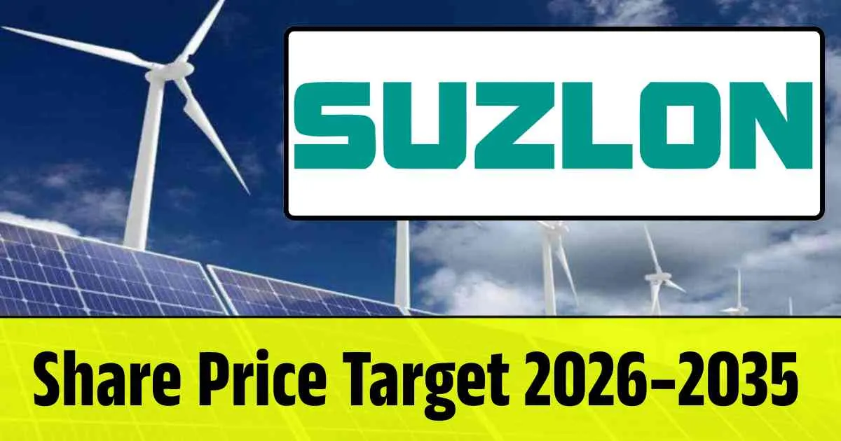 Suzlon Energy Share Price Target 2026, 2028, 2030, 2032, 2034, 2035