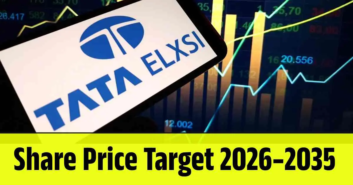 Tata Elxsi Share Price Target 2026, 2028, 2030, 2032, 2034, 2035