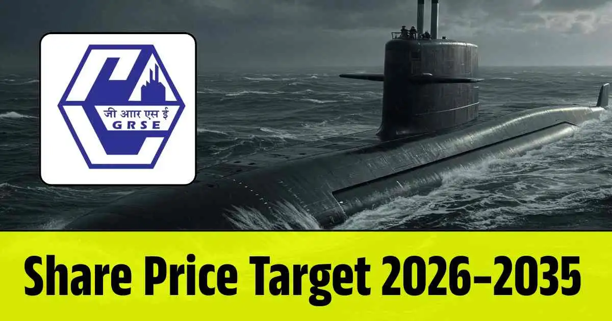 GRSE Share Price Target 2026, 2028, 2030, 2032, 2034, 2035