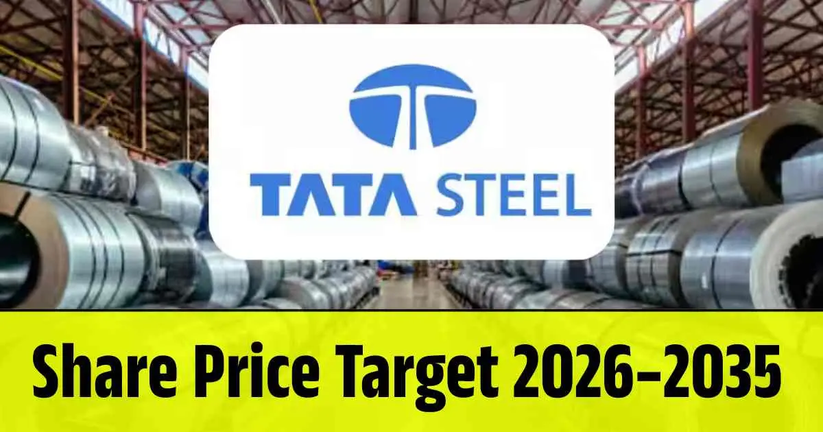Tata Steel Share Price Target 2026, 2028, 2030, 2032, 2034, 2035