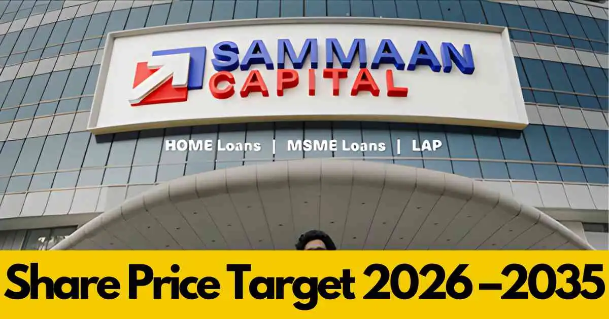 Sammaan Capital Share Price Target 2026, 2028, 2030, 2032, 2034, 2035